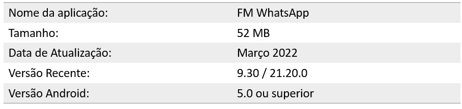 fm whatsapp atualizado