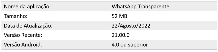 WhatsApp Transparente