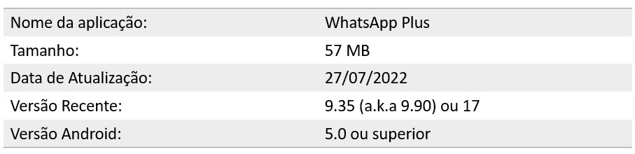 baixar whatsapp gb plus