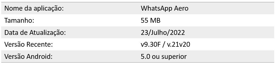 baixar whatsapp aero